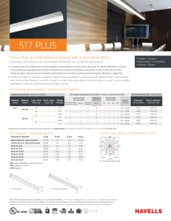517 PLUS - Havells USA