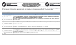 Listado de propuestas de investigaci&oacute;n que contin&uacute;an en el proceso