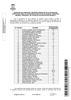 apertura de sobre del primer ejercicio de la oposicion convocada