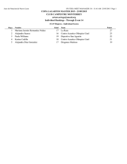 individuales master ccm