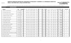 VICEDIRECTOR - Mendoza Educa