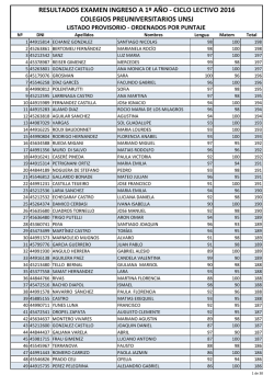 Resultados Aspirantes Ingreso 2016 Orden MERITO