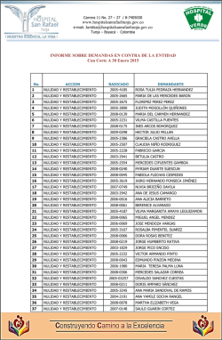 Informe demandas contra la Entidad