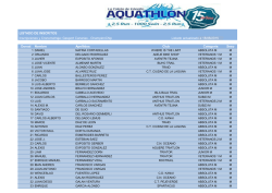 LISTADO DE INSCRITOS Inscripciones y Cronometraje: Gesport
