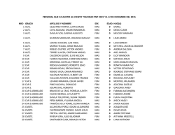 NRO GRADO APELLIDO Y NOMBRE SEX EDAD HIJO(A) 1 ALFZ