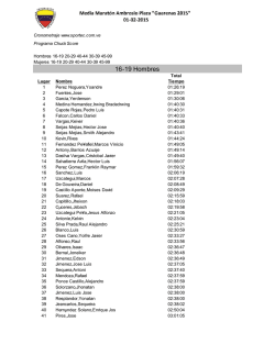 resultados_media_marathon_ambrosio_plaza_2015