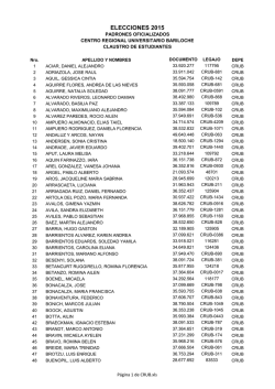 Centro Regional Universitario Bariloche