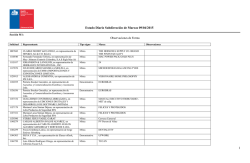 Estado Diario Subdirecci&oacute;n de Marcas 09/04/2015 1