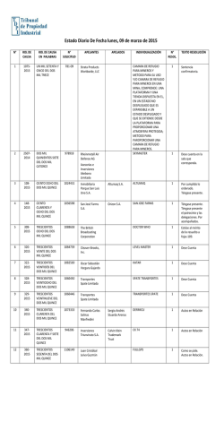 Estado Diario De Fecha lunes, 09 de marzo de 2015