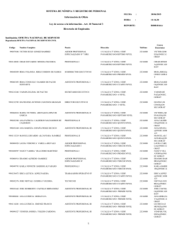 Directorio de Empleados