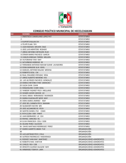 CONSEJO POL&Iacute;TICO MUNICIPAL DE