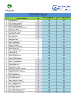 PATRIMONIO HOY NACIONAL