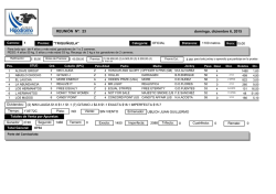 Resultados domingo 6 de diciembre 2015