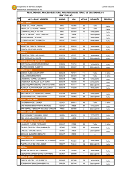 resultado del proceso electoral para renovar el tercio de delegados