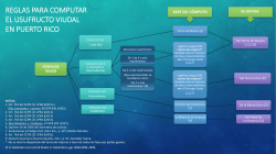 reglas para computar el usufructo viudal en puerto rico
