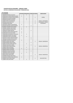Descargar Actas - Colegio Nacional Nicolas Esguerra