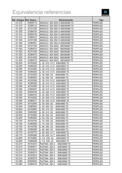 Equivalencia Referencias Alumafel _Antigua_Nueva