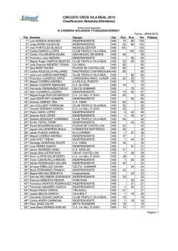 CIRCUITO CROS VILA REAL 2015 Clasificacion Absoluta