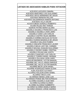 LISTADO DE ASOCIADOS HABILES PARA VOTACION