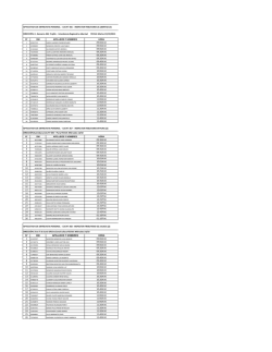 09:00A.M. 09:00A.M. 09:00A.M. 09:20A.M. 09:20A.M. 09:20A.M. 09