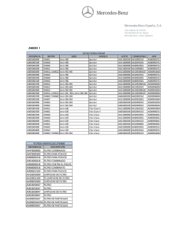FP 2015 27_SET FILTROS_y_FILTROS DE