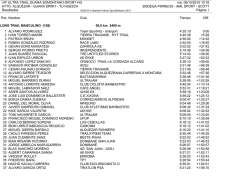 General - Ultra Trail Guara Somontano