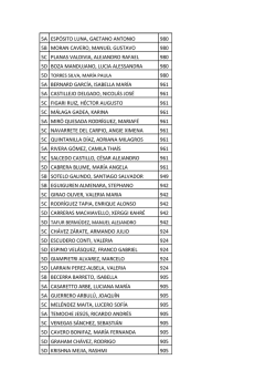 5a esp&oacute;sito luna, gaetano antonio 980 5b moran cavero, manuel