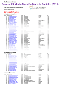 Carrera: XX Media Marat&oacute;n Mora de Rubielos (2015