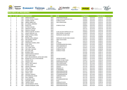 MALLORCA 167 PROVISIONAL