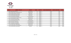 Antig&uuml;edad Agosto 2015