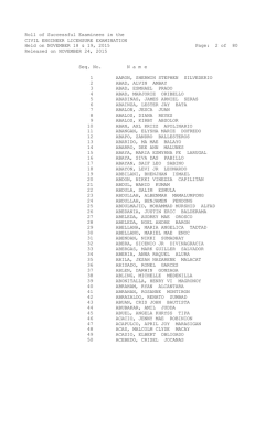 Roll of Successful Examinees in the CIVIL ENGINEER LICENSURE