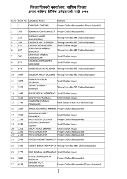 अपा क नžठ ल पक उमेदवारांच ी याद २०१५