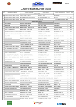 Pre-Inscritos - Cl&agrave;ssic Motor Club del Bages