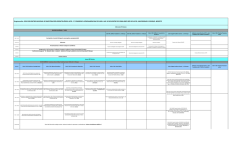 Programaci&oacute;n- XXVI ENCUENTRO NACIONAL DE