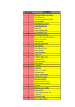 N&uacute;mero NOMBRE