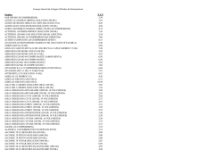 500 MG 20 COMPRIMIDOS