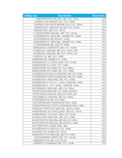 C&oacute;digo sap Descripci&oacute;n Descuento