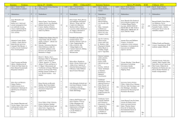 Sesiones T&eacute;cnicas Jueves 29 Octubre IEEE Chilecon2015