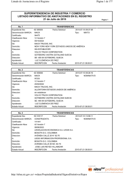 SUPERINTENDENCIA DE INDUSTRIA Y COMERCIO LISTADO