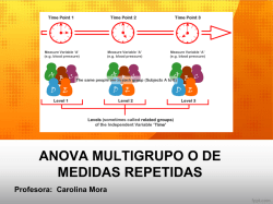 anova intragrupo o de medidas repetidas