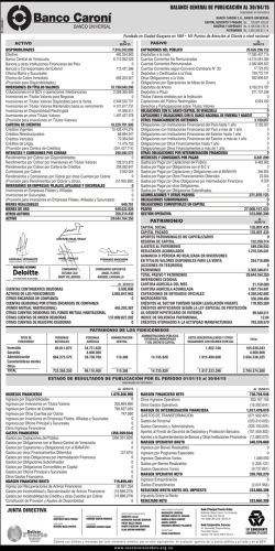 BALANCE M_BC 30-04-15 Nac