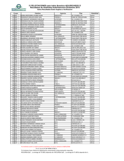 Resultados de Asamblea Autofinanciera Diciembre 2015