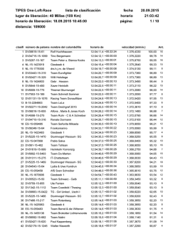lista de clasificaci&oacute;n horario fecha TIPES One-Loft