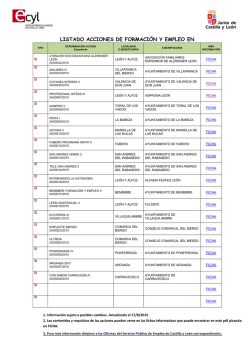 Acciones Programa Mixto. Aprobada convocatoria 2015