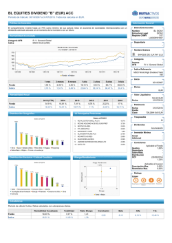 BL EQUITIES DIVIDEND "B" (EUR) ACC