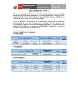 departamento: ayacucho supervisor residente gestor social