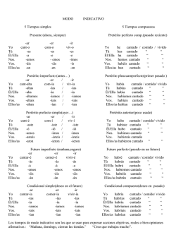 MODO INDICATIVO 5 Tiempos simples 5