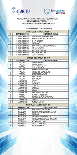 141 kB Panam&aacute; Este