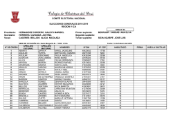 regi&oacute;n ica - Colegio de Obstetras del Per&uacute;