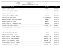 barrio nombres y apellidos viernes, 19 de febrero de